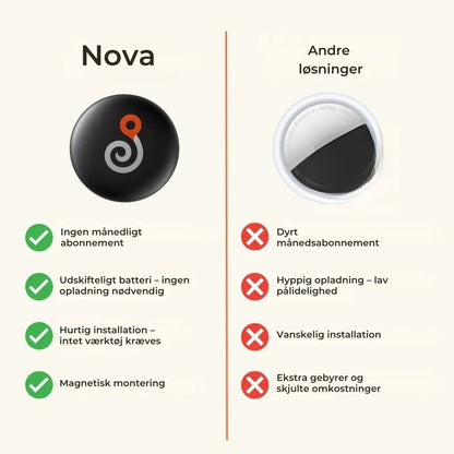 Nova GP90 – GPS-tracker uden abonnement (Android/iOS)